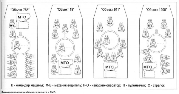 Альтернатива "копейке"