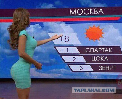 Футбол Чемпионат России 2016-17. Кубок России,РФПЛ,ФНЛ. Часть 12