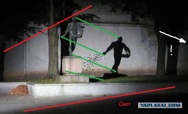Расширяем сознание, тренируем зрение...
