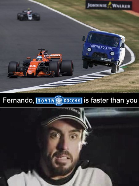 Формула 1. Сезон 2017. Часть 6