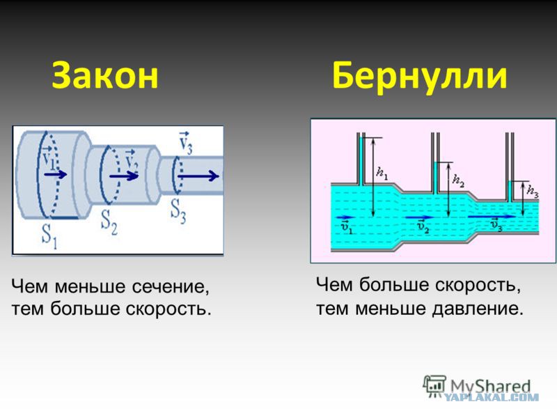 Как изменяется наблюдаемая картина при уменьшении диаметра отверстия