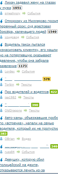 Лихач задавил жену на глазах у мужа