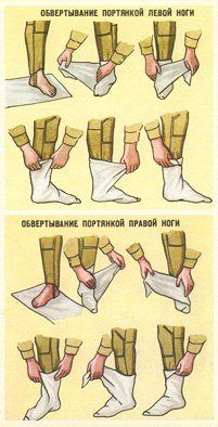 Что пригодится новобранцу?