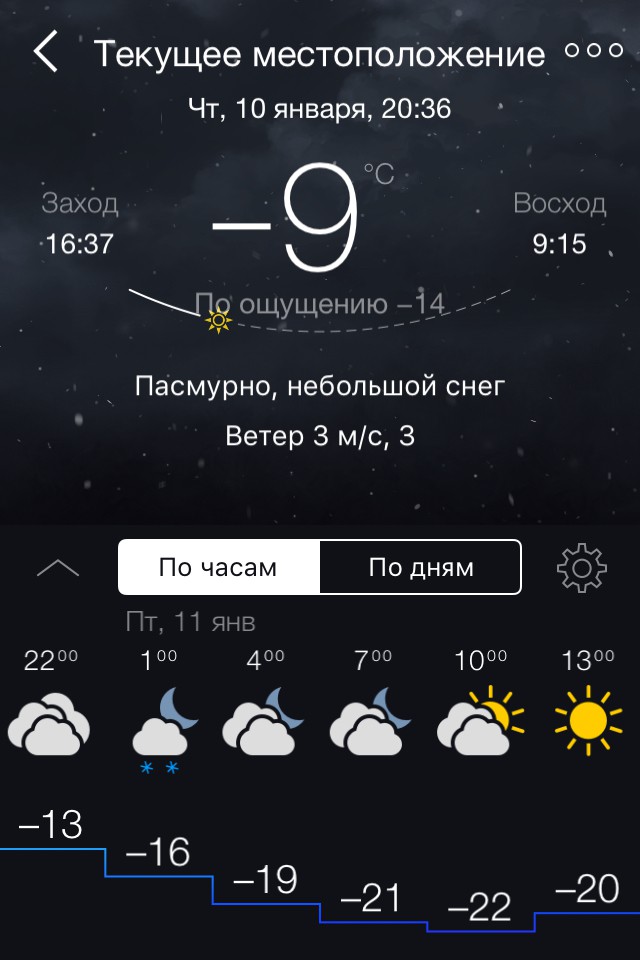 Сильнейшие снегопады обратили Европу в хаос