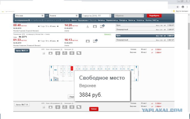 Поводы для конфликтов между пассажирами поезда