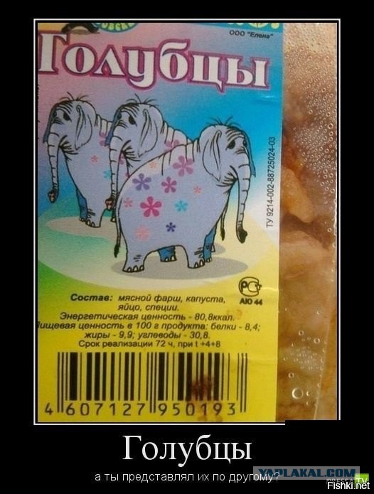 Самые подделываемые продукты питания