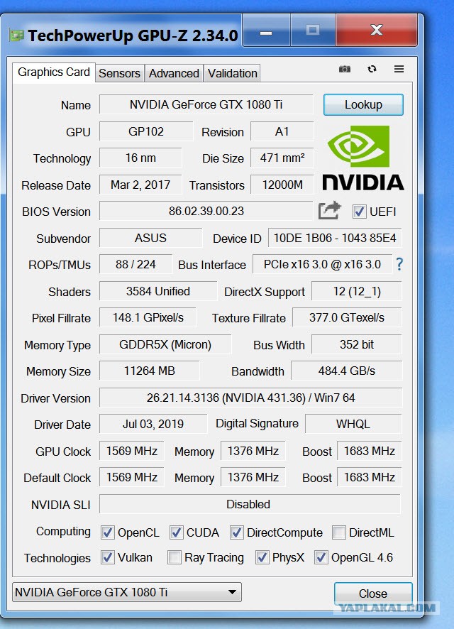 Скупленные майнерами карты GeForce RTX 3080 и RTX 3090 перегреваются