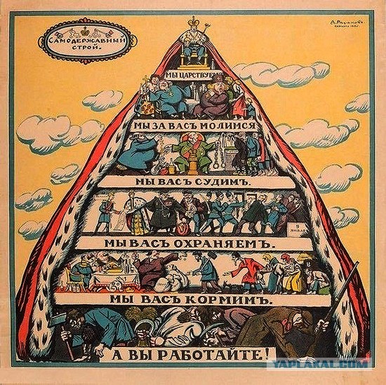 «Народ» и «Люди»