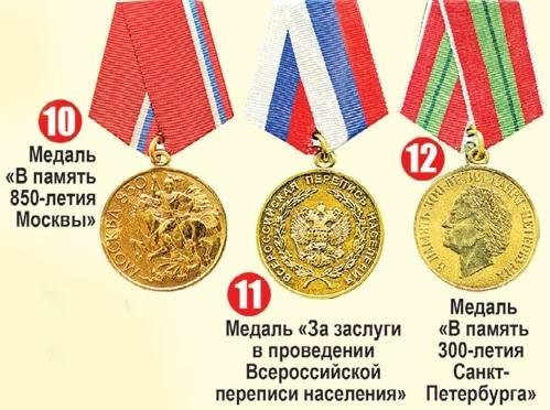 Нет, ребята, я не гордый.Не загадывая вдаль,Так скажу: не надо орденЯ согласен на медаль.