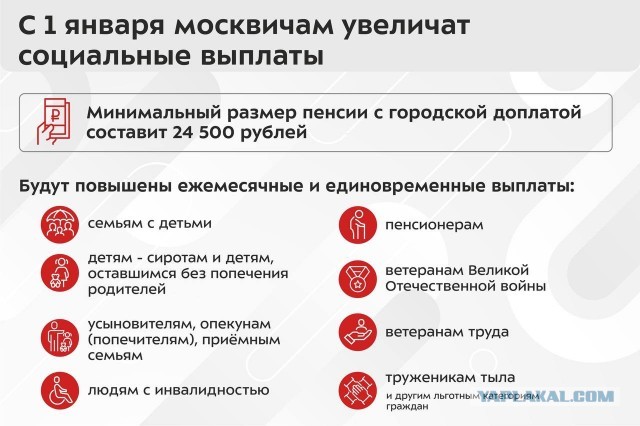 Крик души: Я - госслужащая. Моя зарплата – курам на смех!