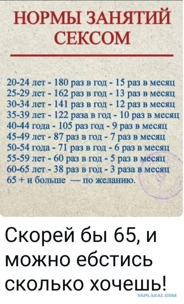 Уролог показал диалог с 90-летним дедом, которого жена отправила чинить потенцию