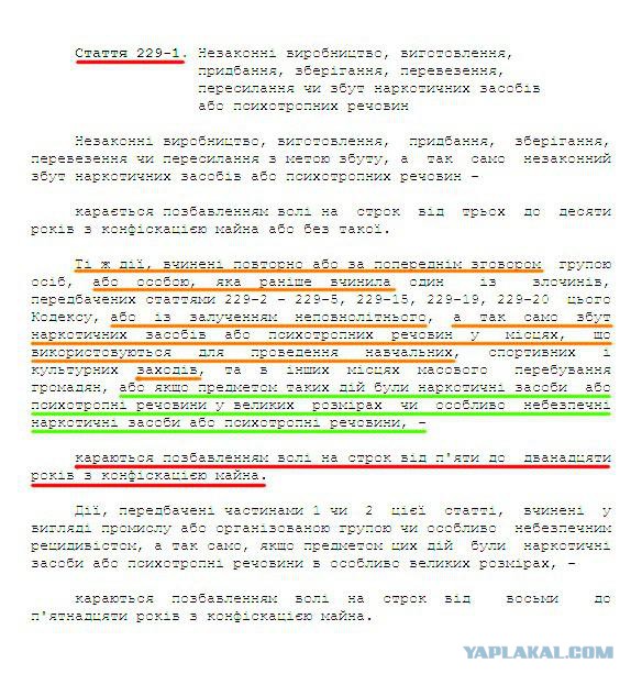 Оксана Шкода - Диане Арбениной: