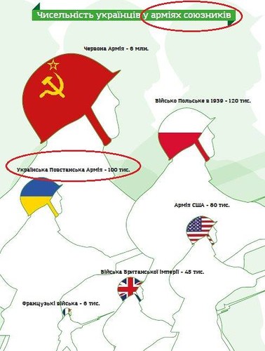 Концерт в честь дивизии СС в Ивано-Франковске