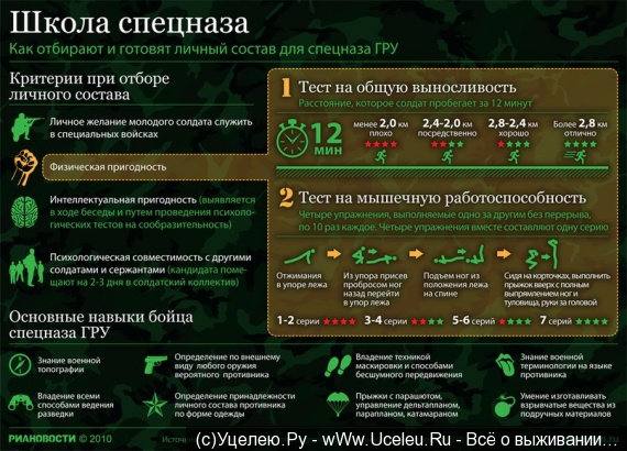 Немного смешных военных плакатов.