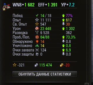 Wargaming 31