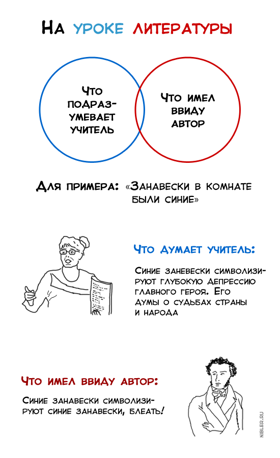 В Москве осквернили Стену Цоя
