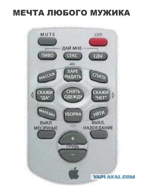 Картинки и приколы из сети