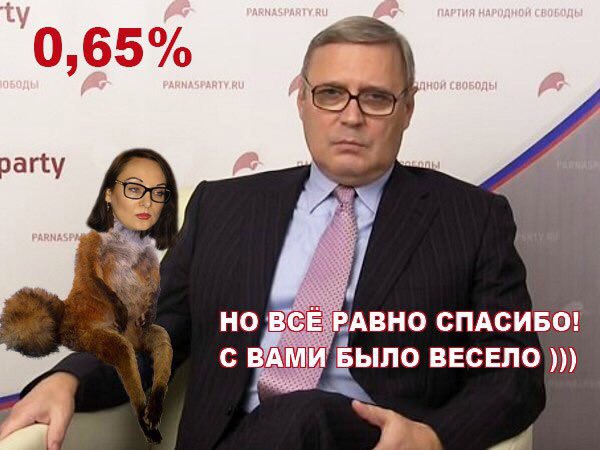 Выборы глазами наблюдателя