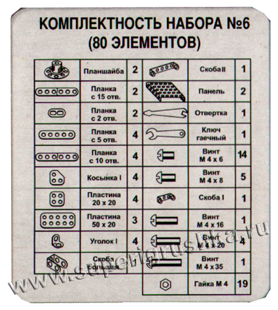 Раздражающие ошибки