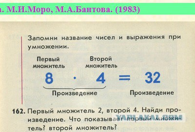 названия компонентов математических действий. первый множитель показывает. что показывает второй множитель. что показывает множитель. что показывает множитель.