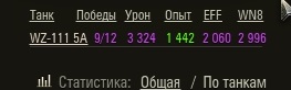 Wargaming 51