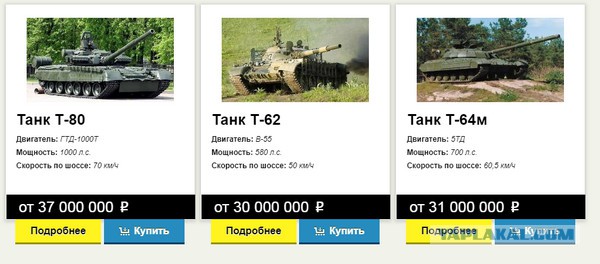 Какое оружие можно купить в России?