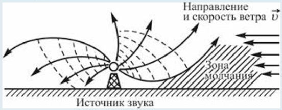 10-летие катастрофы рейса MH17