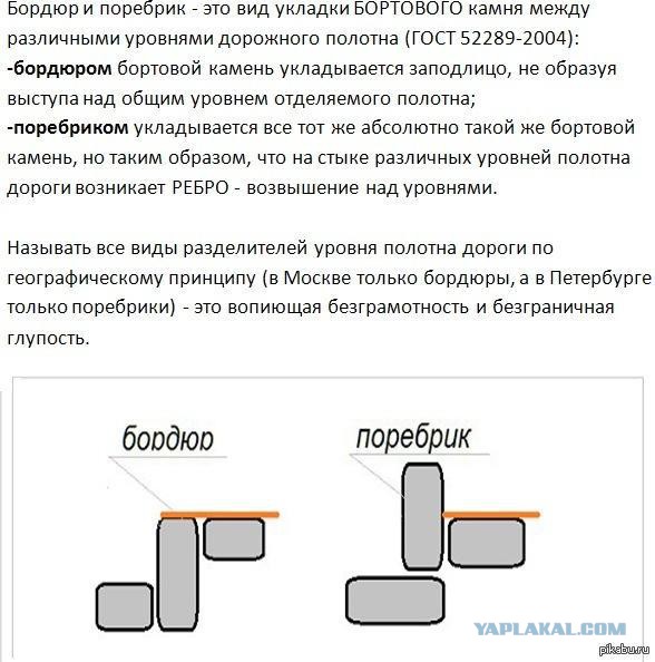 Вот и поторговались
