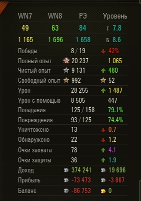 Wargaming 40