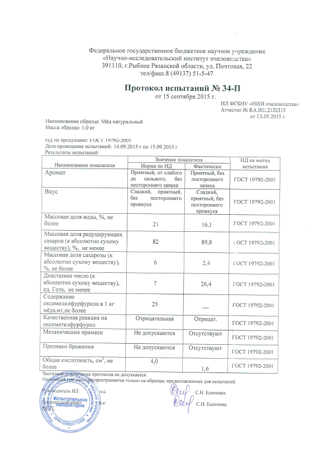Четыре «железных» признака поддельного меда: прогулка по медовой ярмарке с экспертом