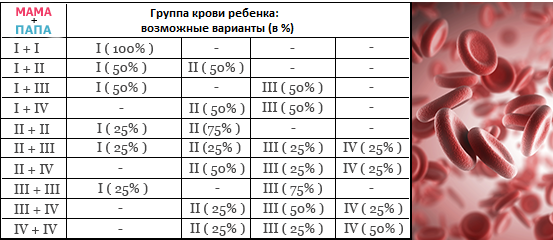 Мужчина 14 лет платил алименты, а потом выяснил, что не является отцом ребенка