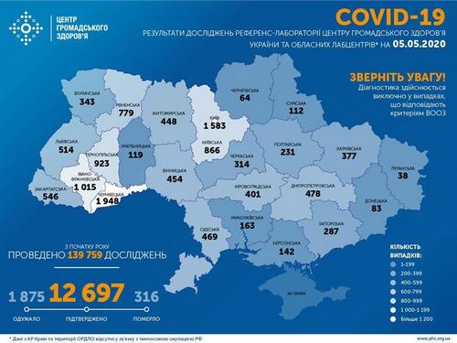 Пандемия. Коронавирус. Россия и мир. Последняя информация. Часть 15