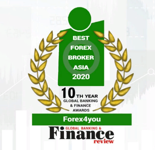 Опасайтесь Forex4you, будьте бдительны