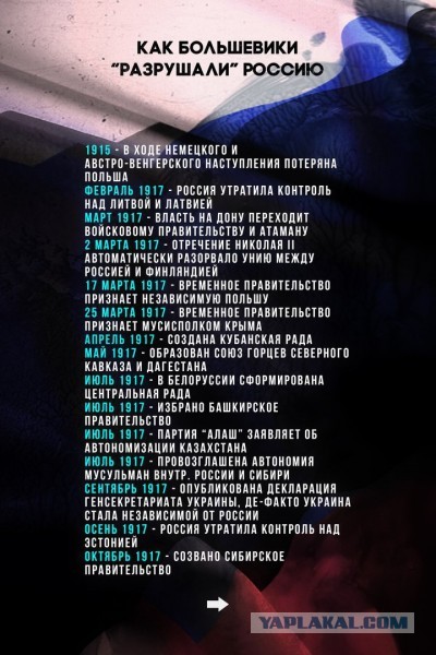 Я тоже помню СССР.