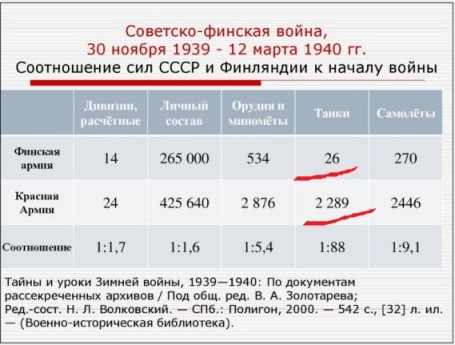 Парламент Финляндии проголосовал за вступление в НАТО