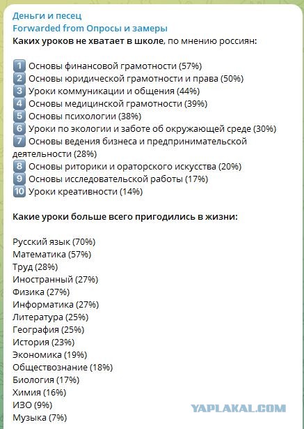 Без врага жизнь скучна, а с врагом - интересна