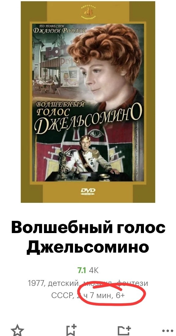 На детский фильм "Волшебный голос Джельсомино" поставили ограничение 18+