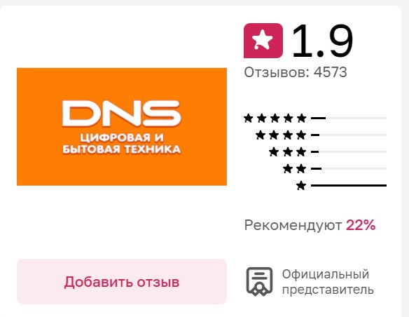 Как я получил "подарок" на новый год от Яндекс Маркета и Rbt.ru