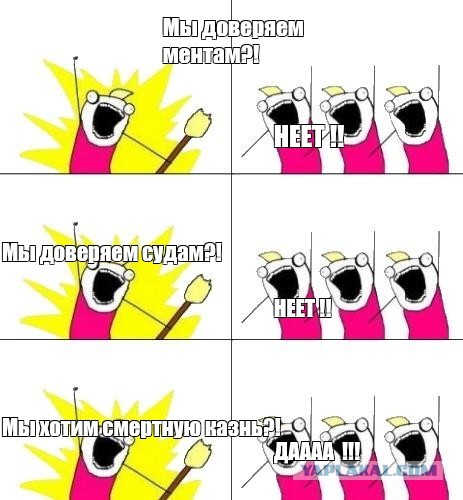 Вы за смертную казнь? Опрос.