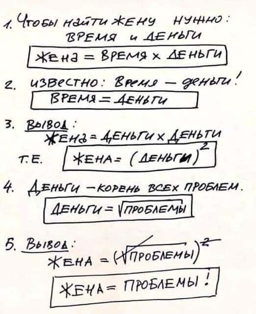 Сегодня отмечается День холостяка