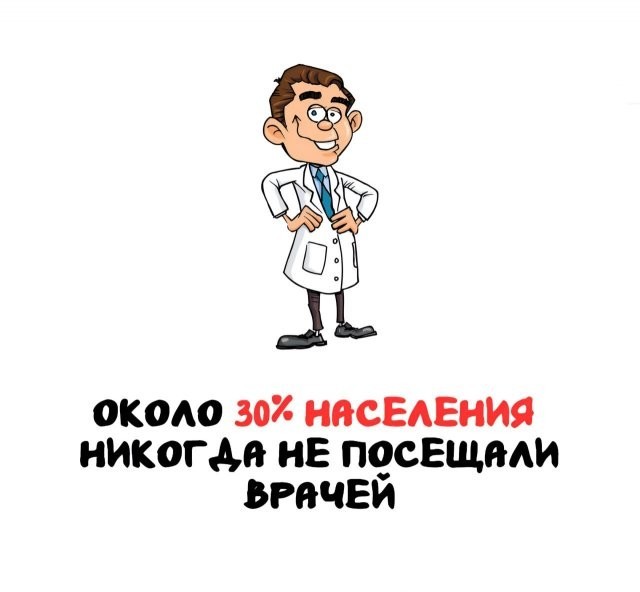 Интересные и короткие факты на все случаи жизни 05.01.26