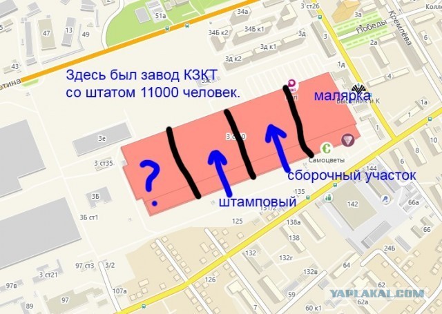 Вот так все.