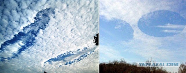 Суперячейковые облака