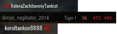 Wargaming 15
