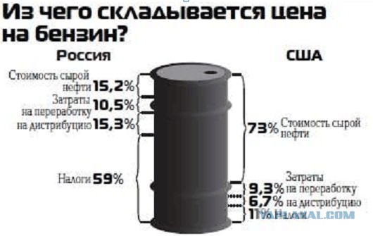 Депутаты проснулись?