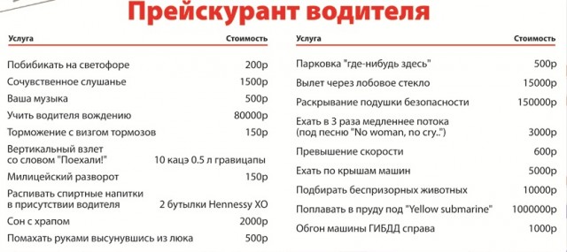 Что будет, если бывший проводник пойдет работать таксистом