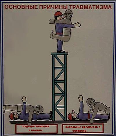 Безопасность на стройке