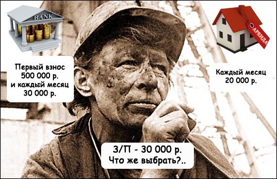 Ипотека или аренда?