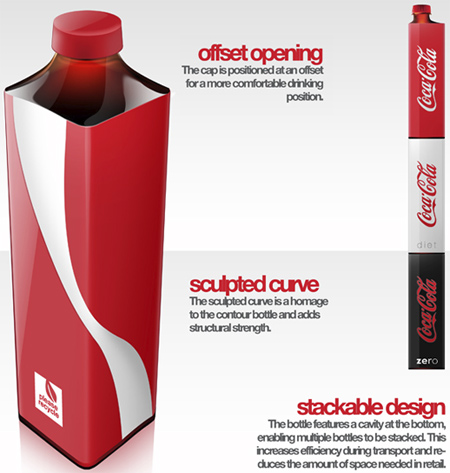 Новая бутылка Coca-Cola