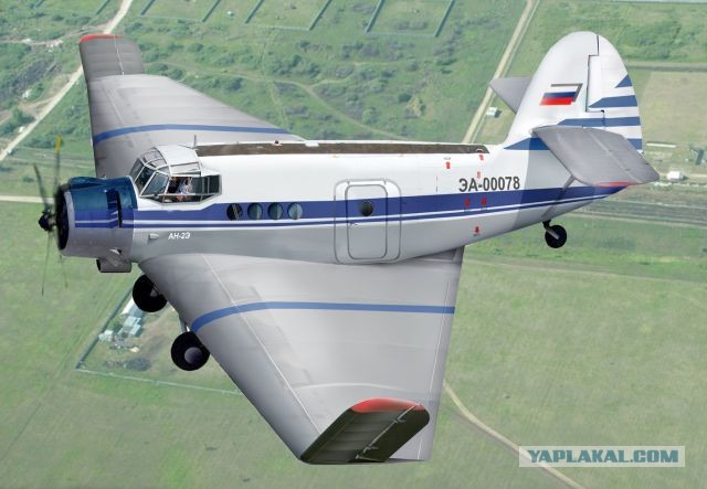 ВВС России / Авиация / Картинки